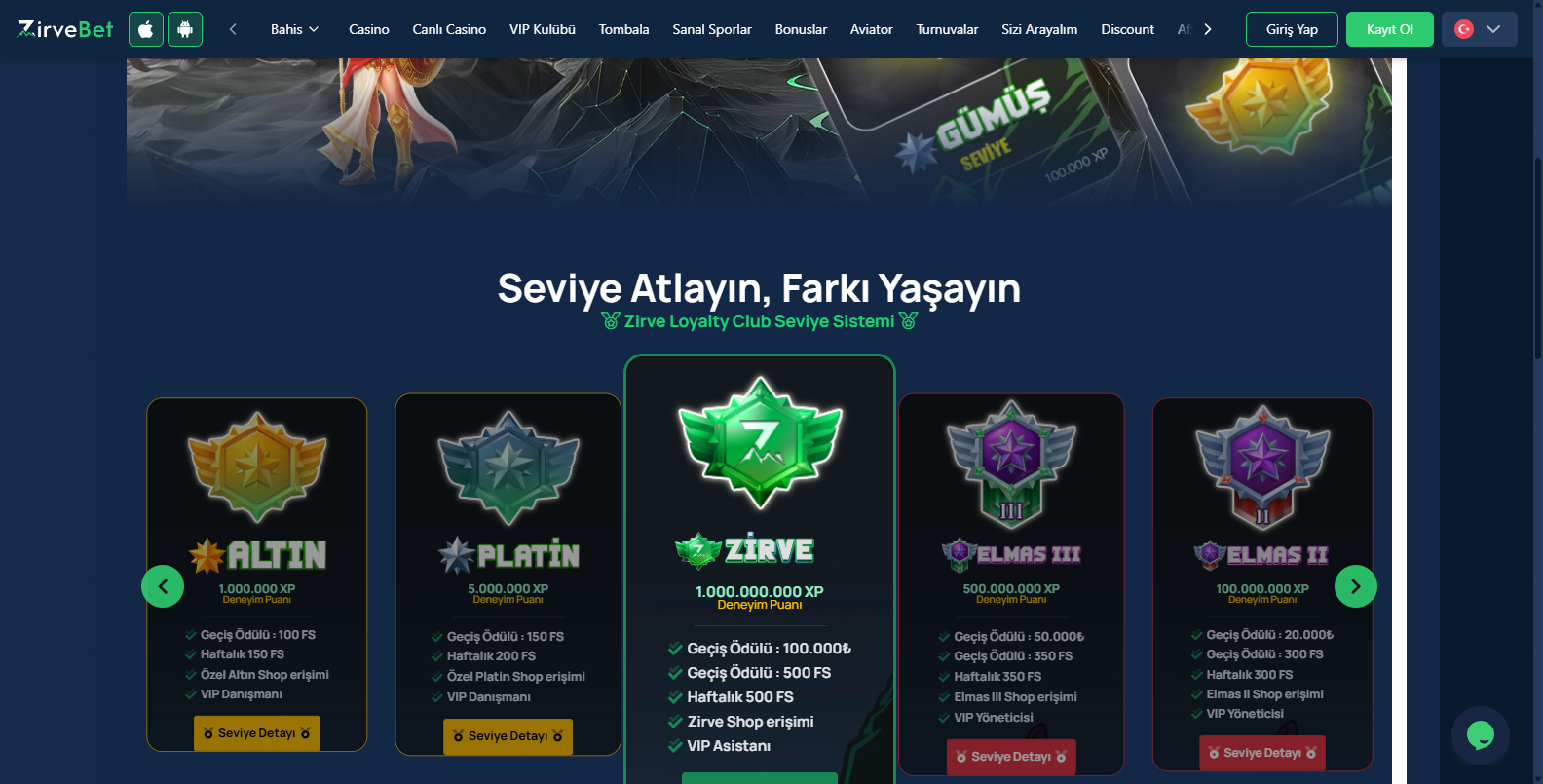 Zirvebet Mefete ile Yatırım ve Bonus